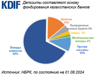 1 графика.png 1 графика.png