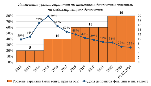 Рисунок2.png Рисунок2.png