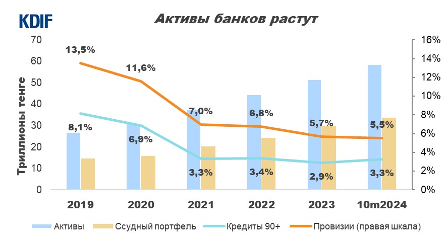 KDIF-Banking-Sector-2.jpg KDIF-Banking-Sector-2.jpg