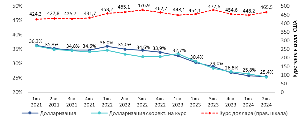 Рисунок2.png Рисунок2.png