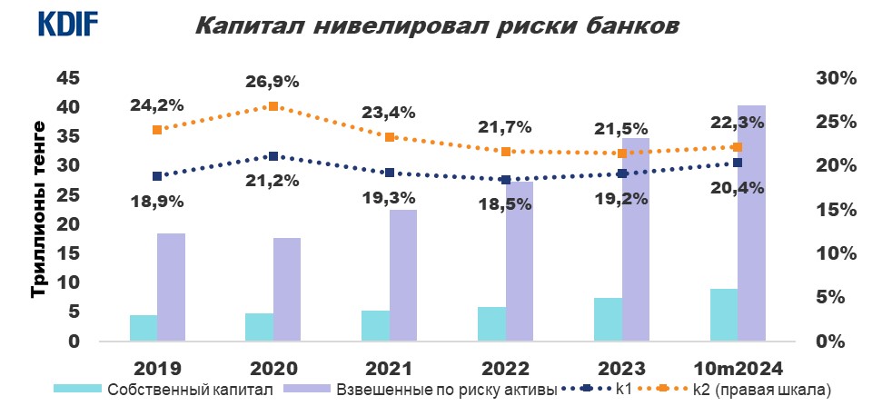 KDIF-Banking-Sector-1.jpg KDIF-Banking-Sector-1.jpg