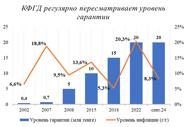 Рисунок7.png Рисунок7.png
